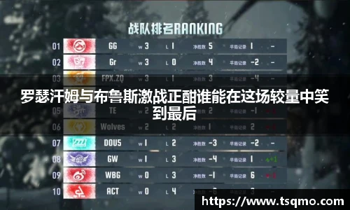 罗瑟汗姆与布鲁斯激战正酣谁能在这场较量中笑到最后